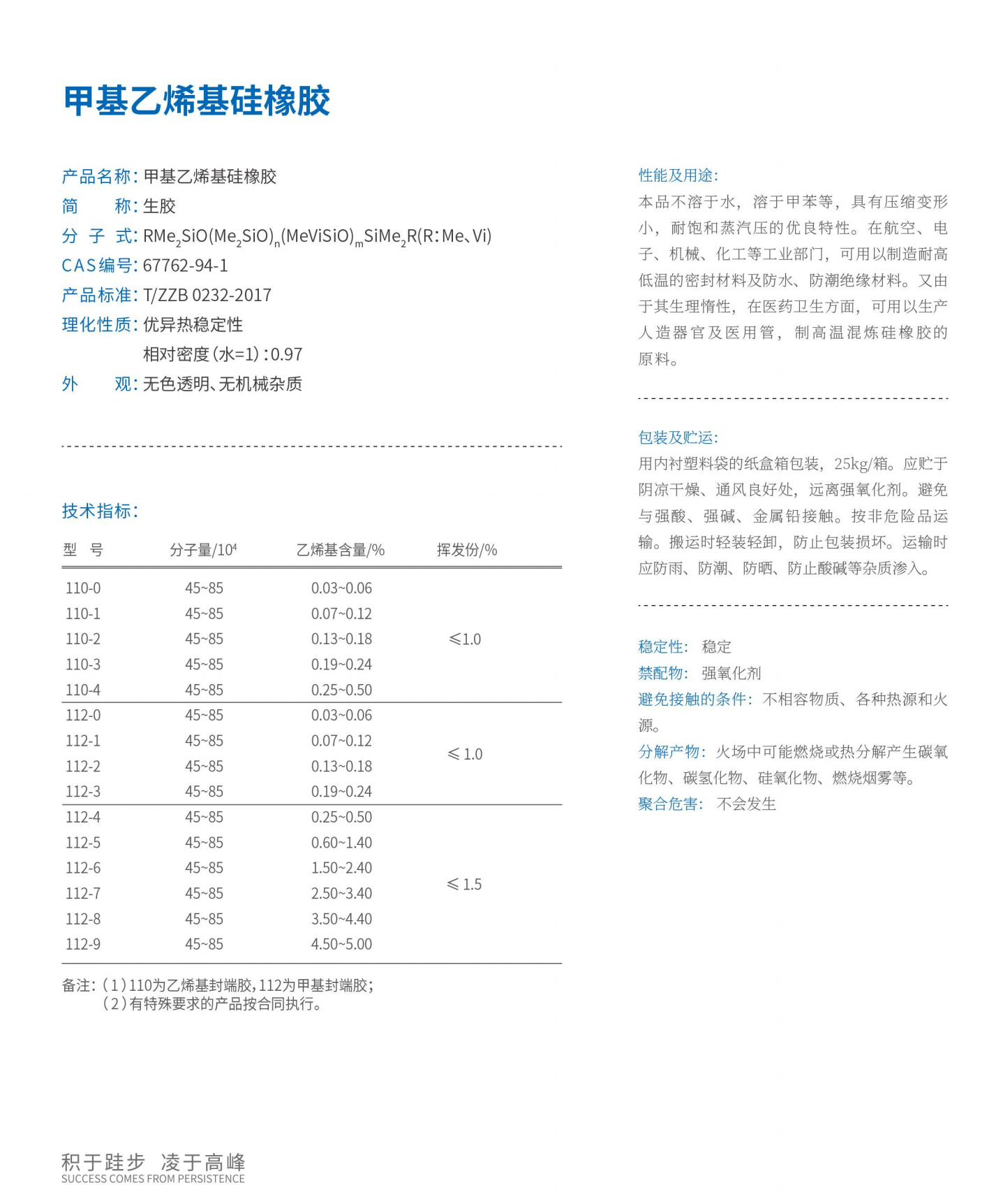 甲基乙基烯硅橡膠.png 甲基乙基烯硅橡膠.png