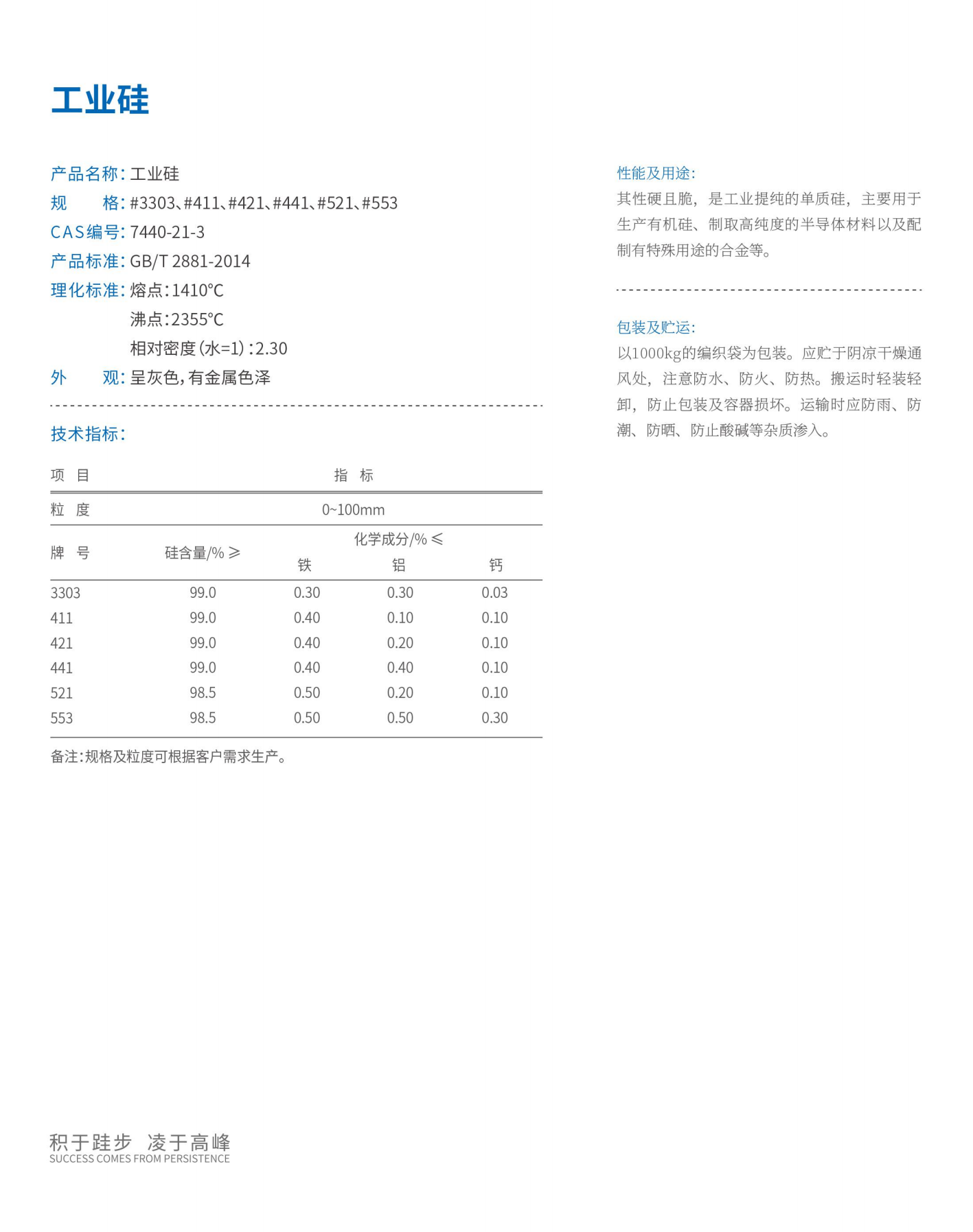 1工業硅.png 1工業硅.png