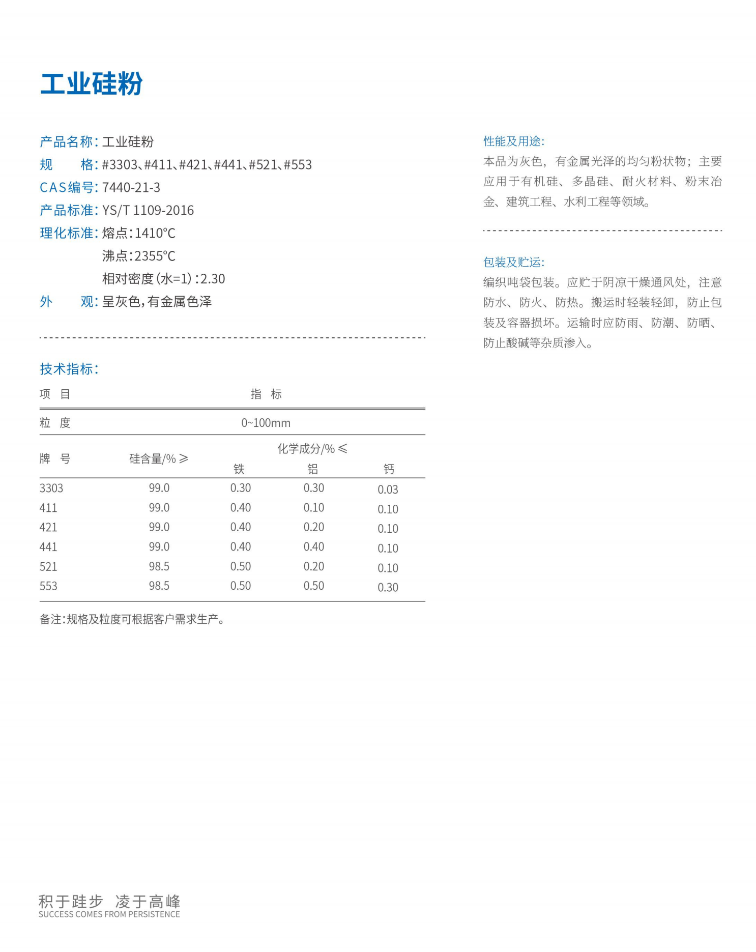 2工業(yè)硅粉.png 2工業(yè)硅粉.png